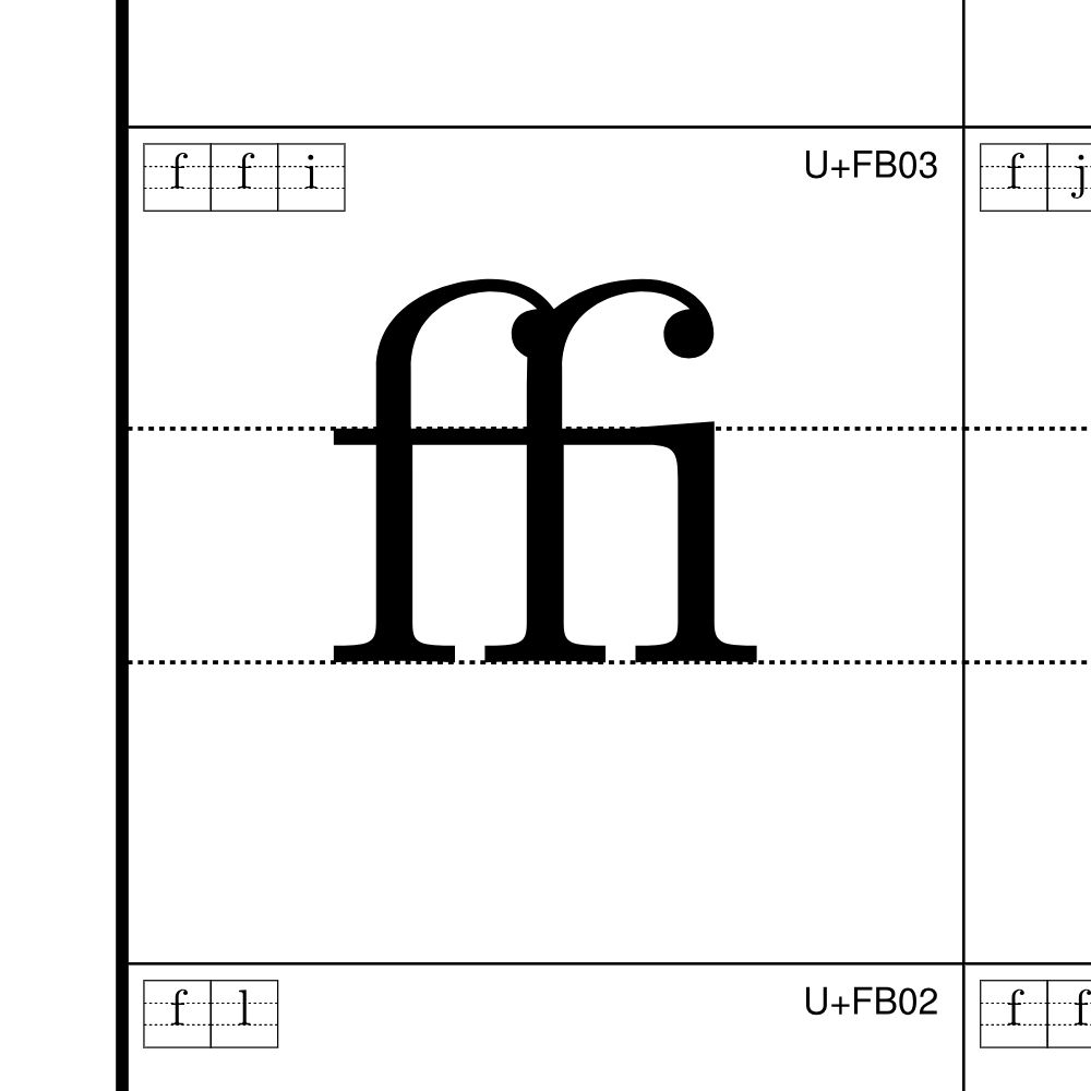 Masleff Ligatures Poster, image 2 of 2