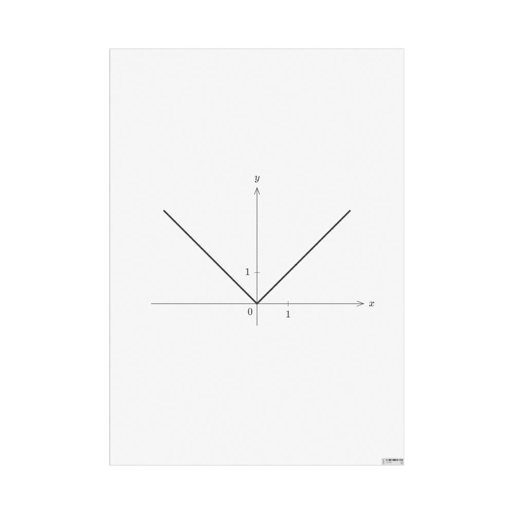 Masleff Absolute Value Poster, image 1 of 1