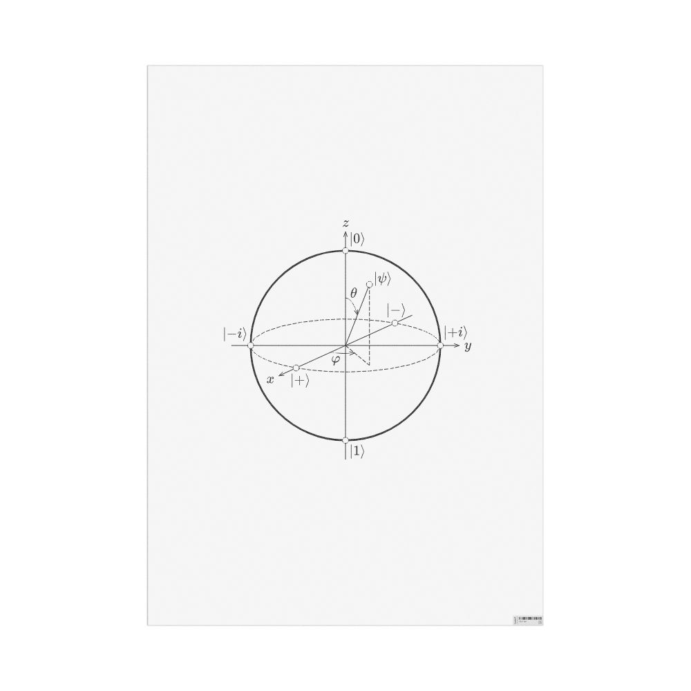 Masleff Bloch Sphere Poster, image 1 of 2