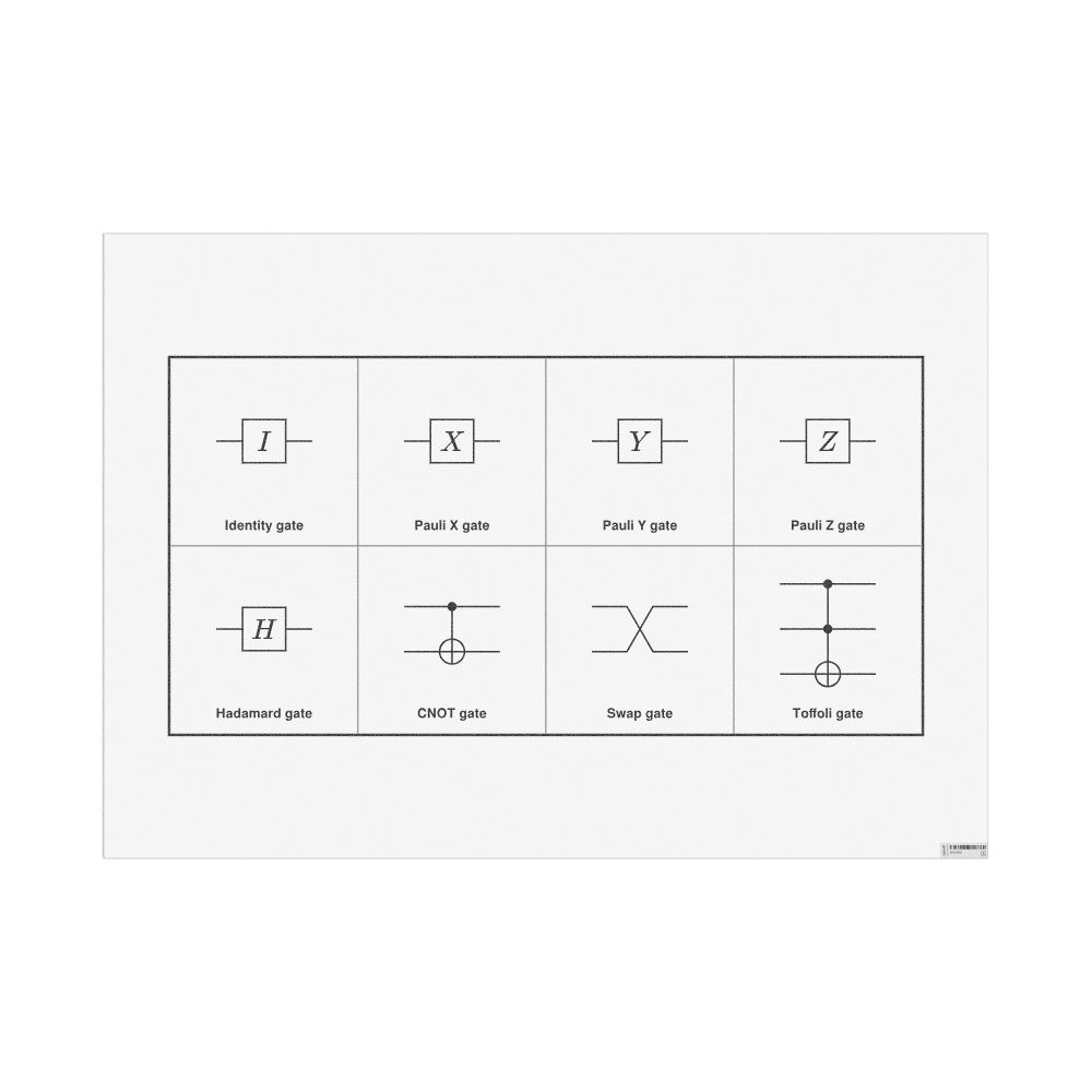Masleff Quantum Gates Wall Chart (Quantum Gates Poster), image 1 of 1