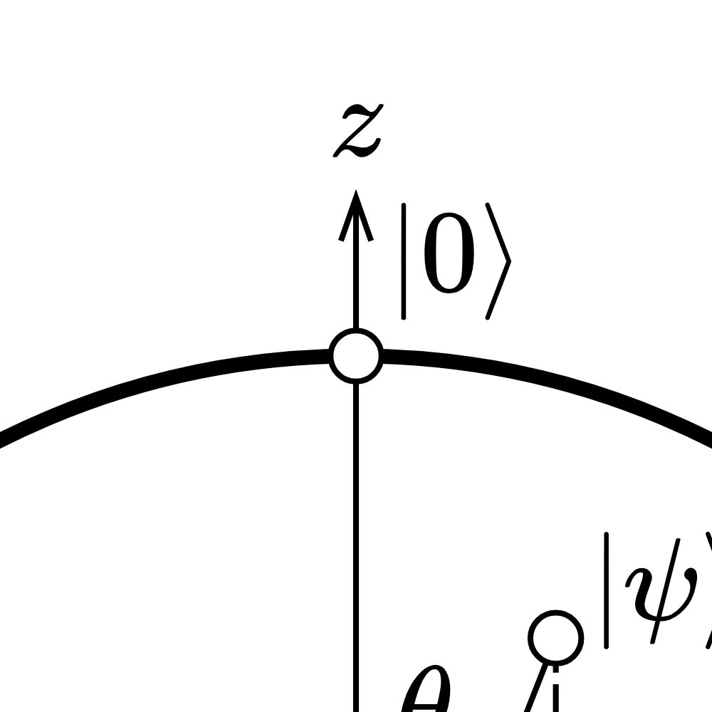 Masleff Bloch Sphere Poster, image 2 of 2