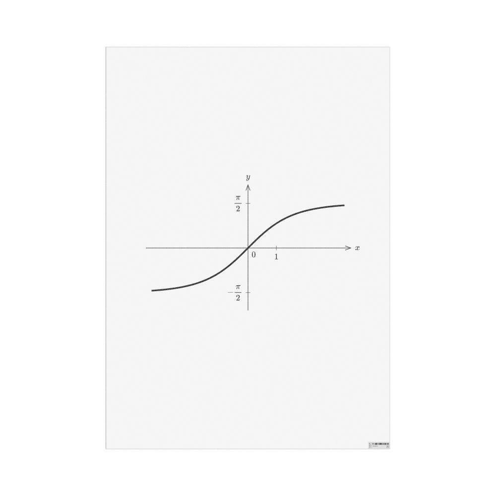 Masleff Gudermannian Function Poster, image 1 of 1