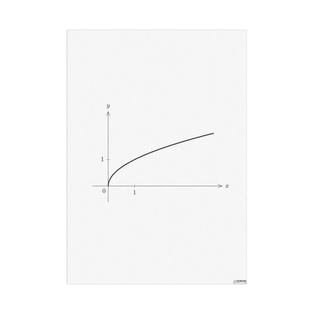 Masleff Square Root Poster, image 1 of 1