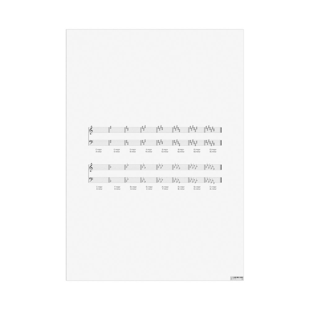 Masleff Key Signatures Poster, image 1 of 1