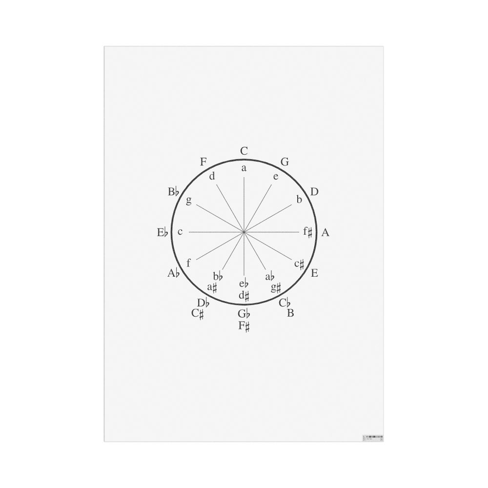 Masleff Circle of Fifths Poster, image 1 of 1