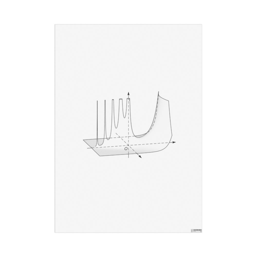 Masleff Absolute Value of the Gamma Function Poster, Shaded View, image 1 of 1