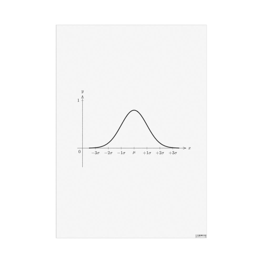 Masleff Normal Distribution Poster, image 1 of 1
